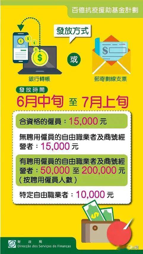 探索未來，2025新澳門正版免費資木車暢想，未來探索，2025新澳門正版免費資木車暢想之旅