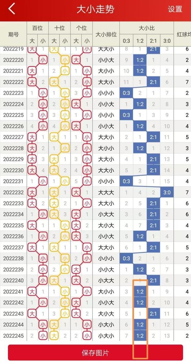 二四六香港資料期期準(zhǔn)千附三險(xiǎn)阻，二四六香港資料期期準(zhǔn)揭秘與三大挑戰(zhàn)應(yīng)對(duì)