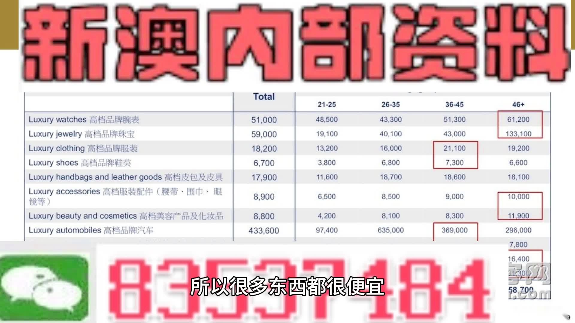 新澳全年免費資料大全，新澳全年免費資料大全匯總