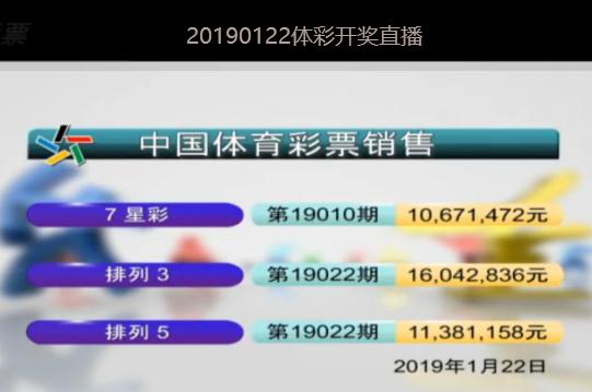 新澳2025今晚開獎(jiǎng)結(jié)果揭曉，期待與驚喜交織的夜晚，新澳2025今晚開獎(jiǎng)結(jié)果揭曉，期待與驚喜交織的盛宴