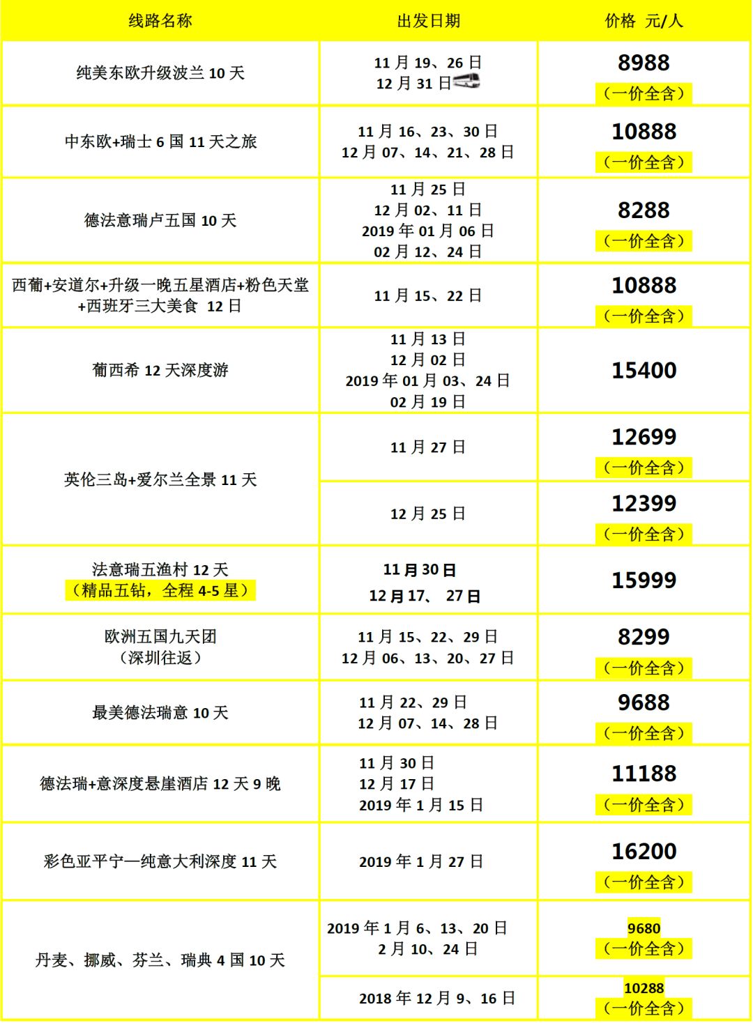 新澳門彩歷史開獎記錄走勢圖，澳門彩歷史開獎記錄走勢圖概覽