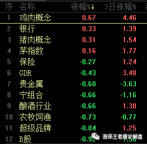新澳門(mén)歷史記錄查詢(xún)表最新，澳門(mén)歷史記錄查詢(xún)表最新更新
