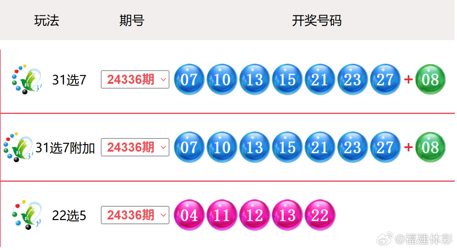 澳門今晚開特馬，開獎結(jié)果走勢圖全解析，澳門特馬開獎結(jié)果及走勢圖全面解析