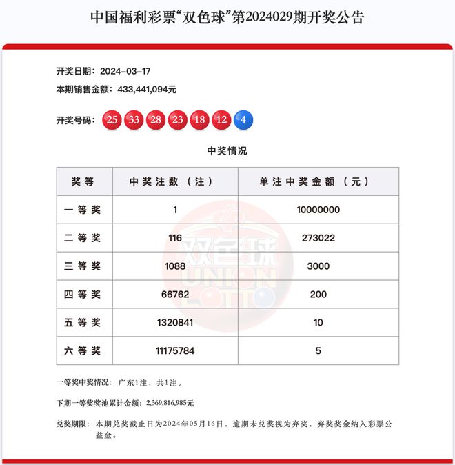 新澳天天開獎資料大全最新54期129期，新澳天天開獎資料大全（最新54期至第129期開獎信息匯總）