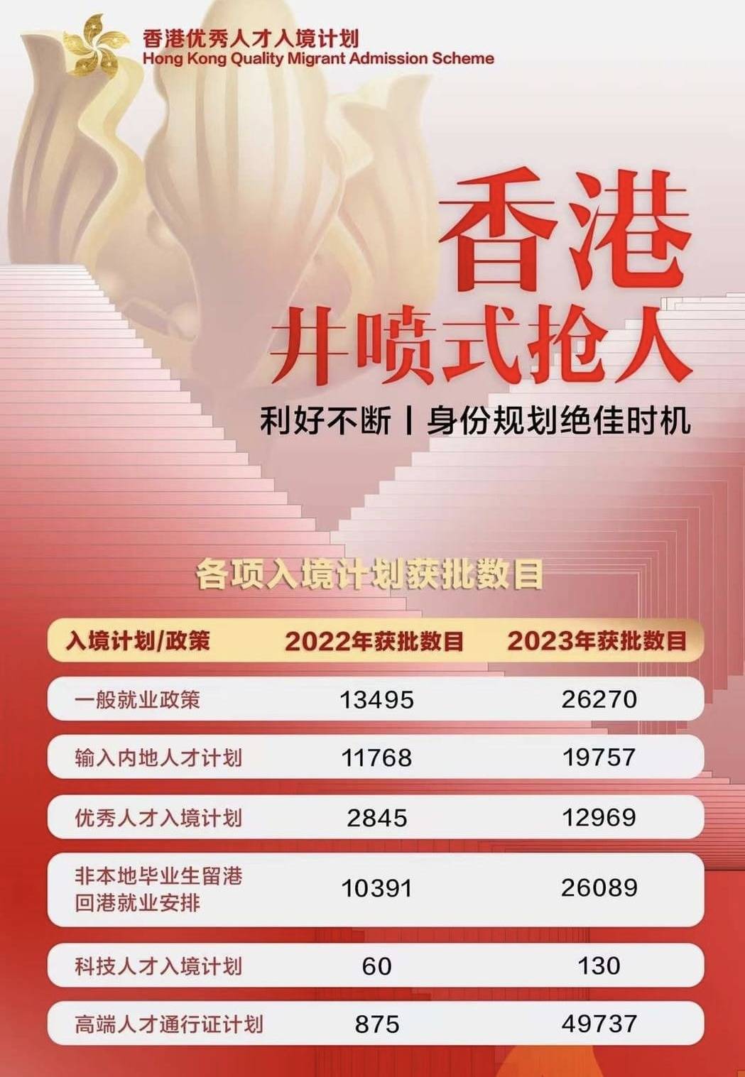 2025香港全年免費資料公開，香港全年免費資料公開 2025版