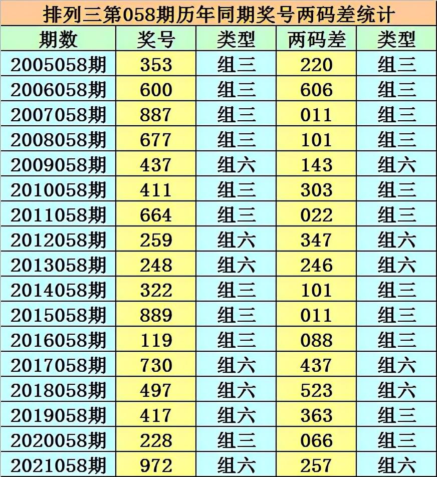 香港二四六開獎免費結(jié)果一，香港二四六開獎結(jié)果免費公布