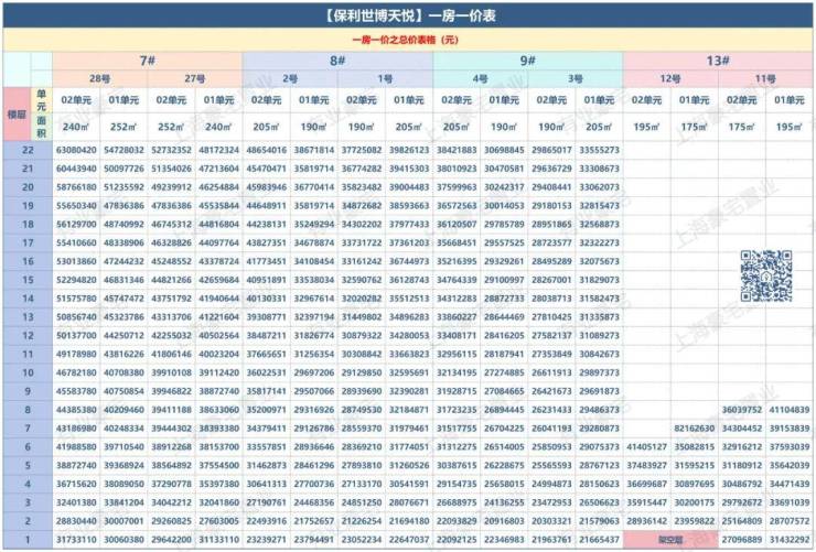 澳門 第12頁