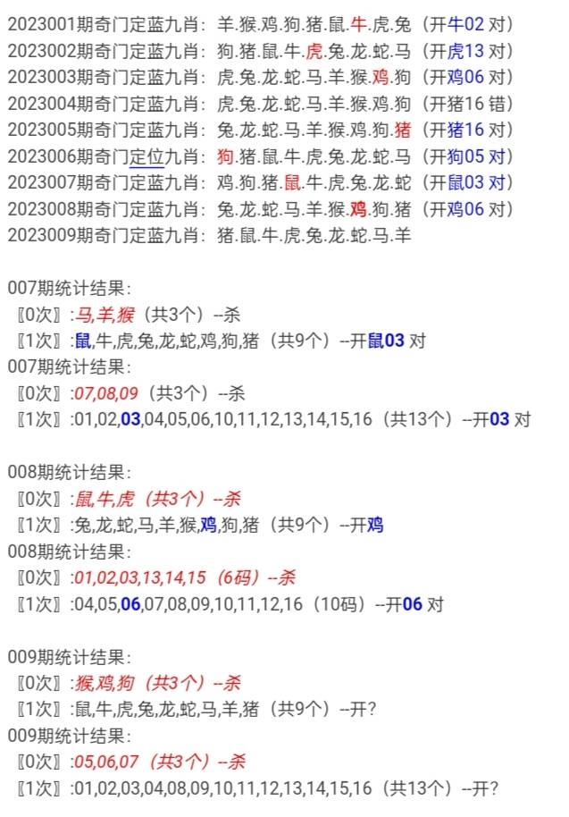 白小姐今晚特馬期期準(zhǔn)六，白小姐今晚特馬預(yù)測(cè)，期期準(zhǔn)六揭曉！