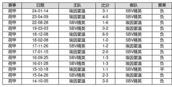 新澳門彩歷史開獎(jiǎng)記錄走勢(shì)圖——探索與解讀，澳門彩歷史開獎(jiǎng)記錄走勢(shì)圖解析