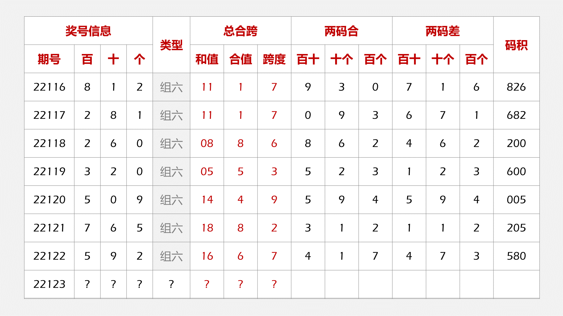 2025年白小姐四肖期期準，揭秘白小姐四肖期期準預測，揭秘未來彩票趨勢