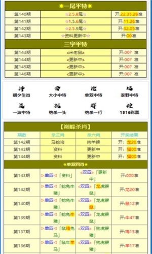 澳門 第9頁