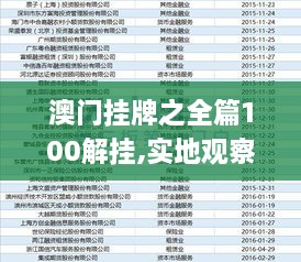澳門掛牌正版掛牌完整掛牌，澳門正版掛牌完整指南