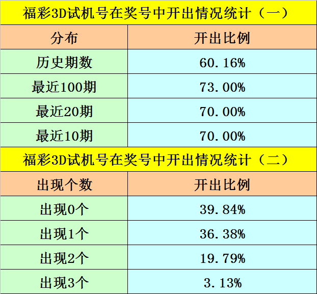 澳門開碼期準(zhǔn)資料詳解，澳門開碼期準(zhǔn)資料深度解析