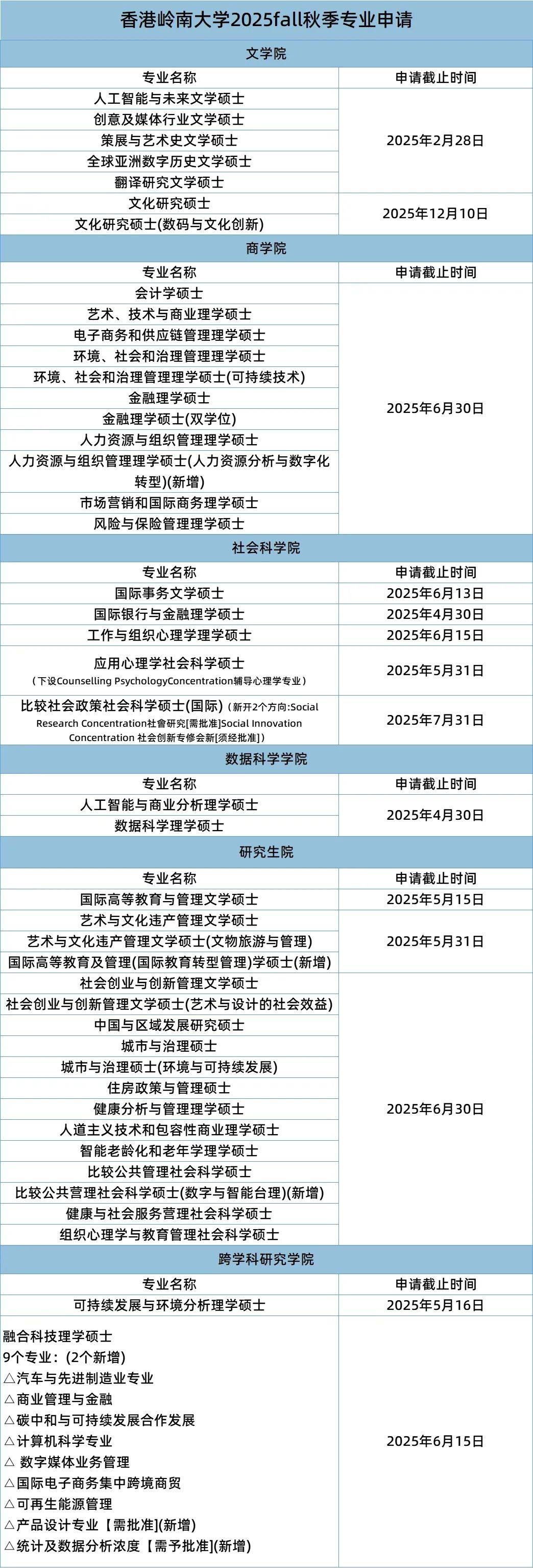 2025年香港開(kāi)獎(jiǎng)結(jié)果和查詢，香港彩票開(kāi)獎(jiǎng)結(jié)果及查詢系統(tǒng) 2025最新資訊
