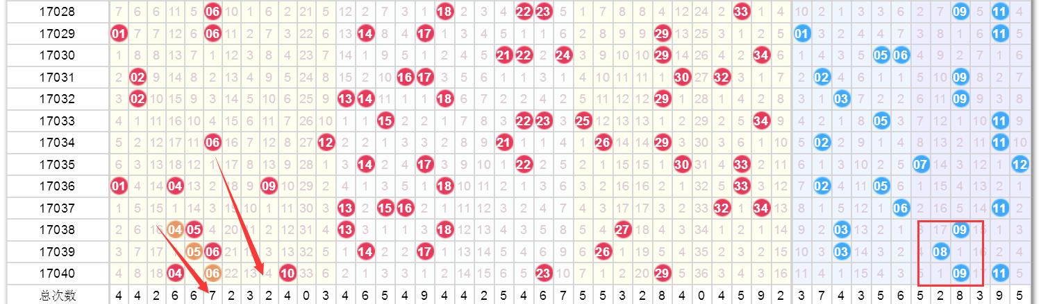 澳門資料開獎(jiǎng)結(jié)果及開獎(jiǎng)記錄表全解析，澳門開獎(jiǎng)結(jié)果及記錄表全解析