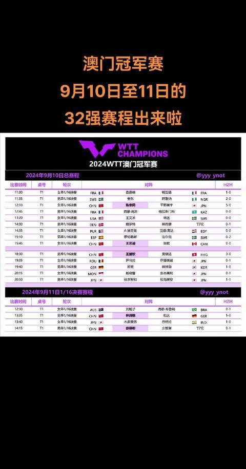 2025新澳門(mén)今晚開(kāi)特馬直播，探索前沿技術(shù)與文化交融的新紀(jì)元，前沿技術(shù)與文化交融，澳門(mén)新紀(jì)元特馬直播開(kāi)啟新篇章