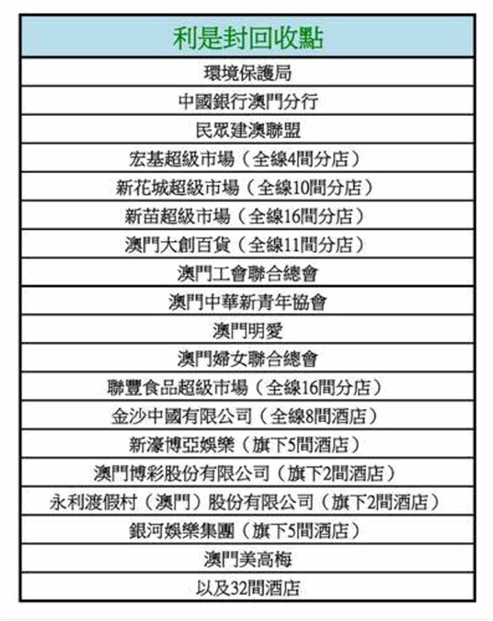 雨后彩虹