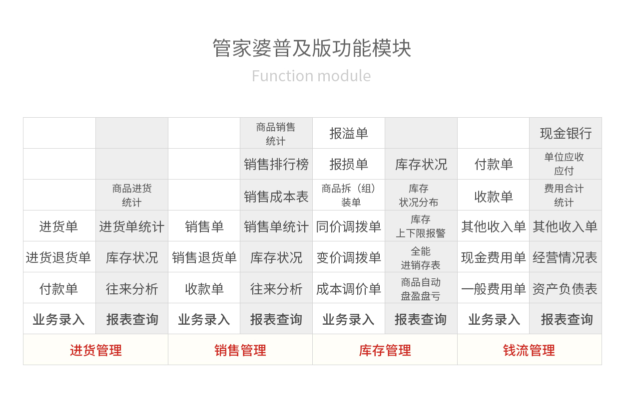 管家婆2025正版資料圖片大全，管家婆2025正版資料圖片全集