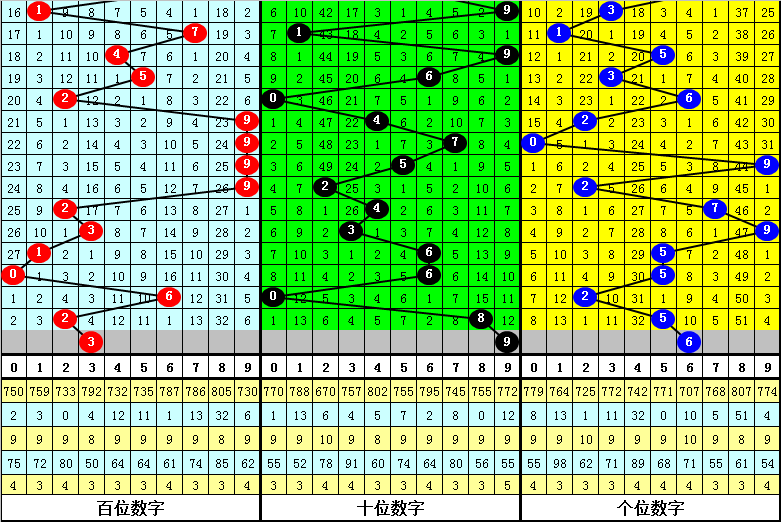 澳門三肖三碼期期準(zhǔn)精選鳳凰藝術(shù)，探索傳統(tǒng)與現(xiàn)代的融合之美，澳門三肖三碼期期準(zhǔn)精選，鳳凰藝術(shù)——傳統(tǒng)與現(xiàn)代的融合探索