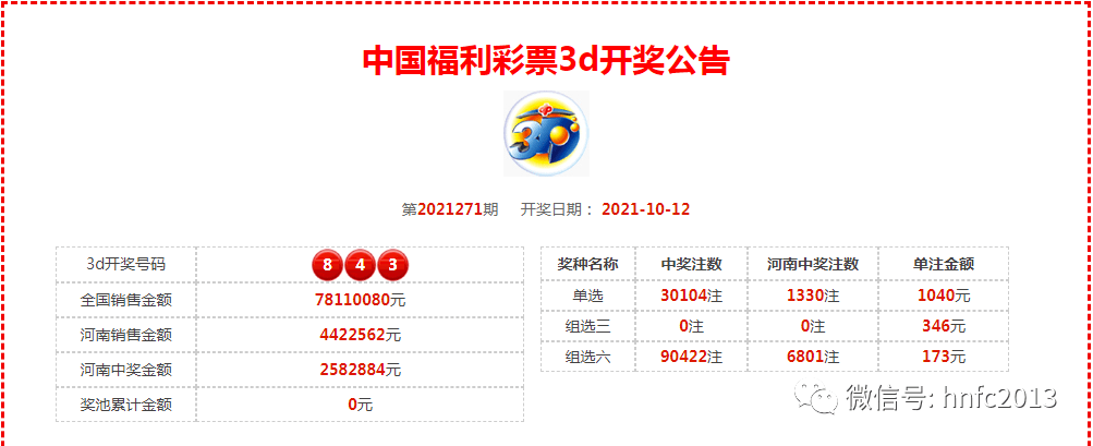 揭秘白小姐三肖中特開獎結果，揭秘白小姐三肖中特獎結果揭曉