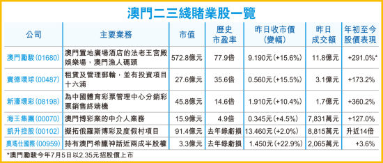 澳門必中三肖三碼諸葛亮，澳門必中諸葛亮的精準(zhǔn)三肖三碼預(yù)測(cè)