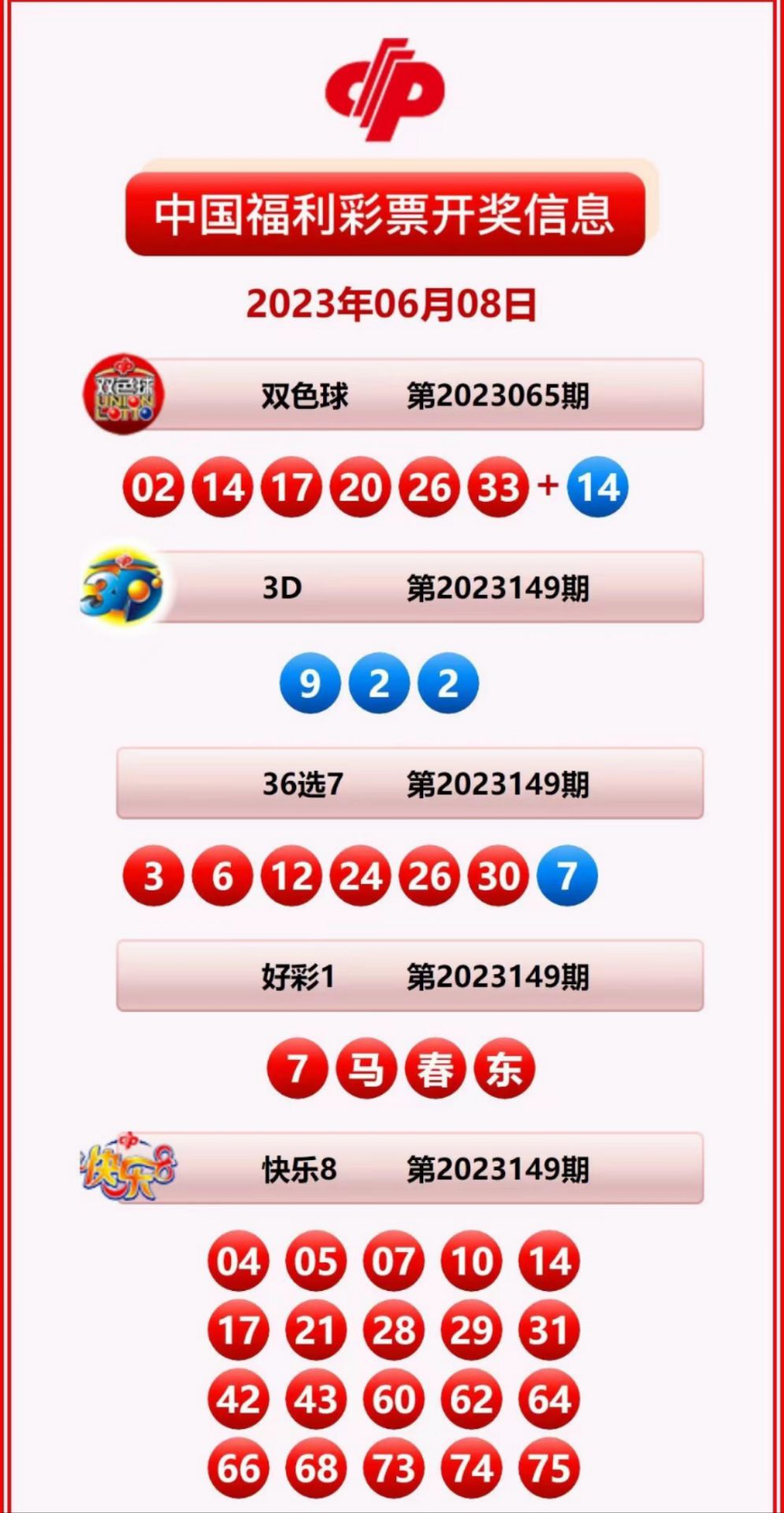 2025年正版免費天天開彩，未來彩票的新時代，2025年正版免費天天開彩，開啟未來彩票新時代