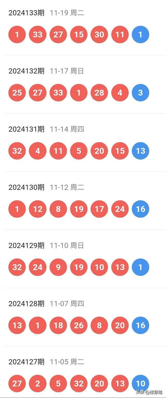 第7頁