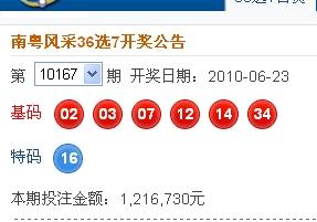 新澳2025今晚開(kāi)獎(jiǎng)結(jié)果揭曉，期待與驚喜交織的時(shí)刻，新澳2025今晚開(kāi)獎(jiǎng)結(jié)果揭曉，期待與驚喜的時(shí)刻來(lái)臨