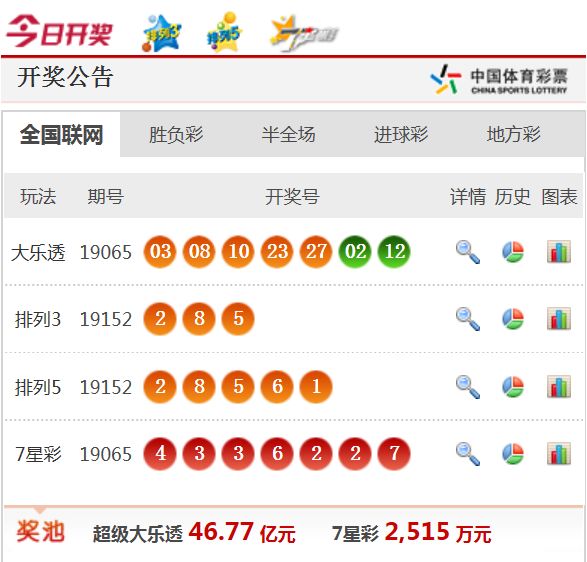 新澳天天開獎資料大全最新54期，新澳天天開獎資料大全第54期最新匯總