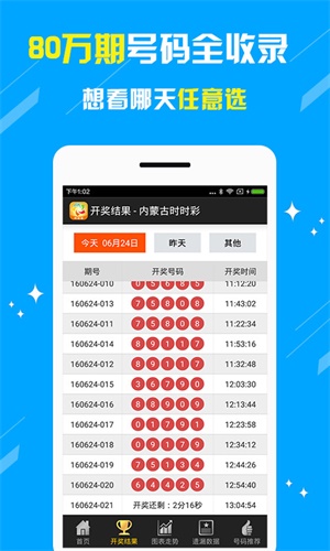 新澳天天開(kāi)獎(jiǎng)資料大全最新54期，一網(wǎng)打盡彩票資訊，新澳天天開(kāi)獎(jiǎng)資料大全，最新彩票資訊一網(wǎng)打盡（第54期）