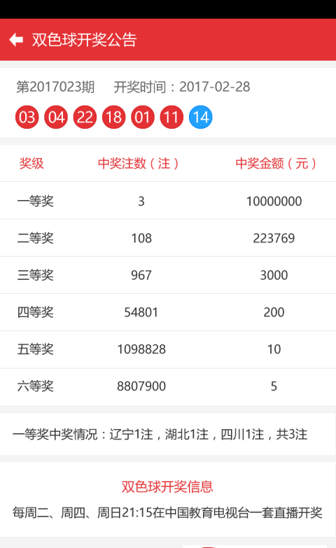 新澳門(mén)彩歷史開(kāi)獎(jiǎng)記錄走勢(shì)圖，澳門(mén)彩歷史開(kāi)獎(jiǎng)記錄走勢(shì)圖概覽