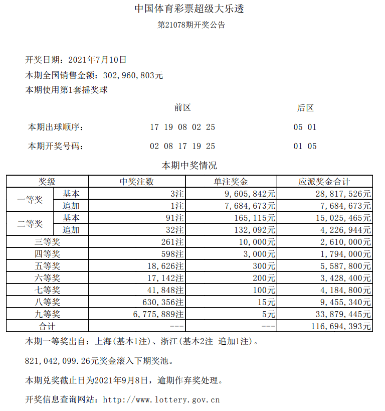 香港今晚開獎(jiǎng)結(jié)果查詢表全解析，香港今晚開獎(jiǎng)結(jié)果查詢表全解讀
