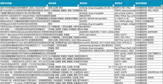 2025全年資料免費(fèi)大全，2025全年資料大放送，免費(fèi)獲取大全