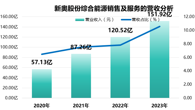 新奧門資料大全正版資料2025年免費(fèi)下載，澳門正版資料大全2025年免費(fèi)下載全新版