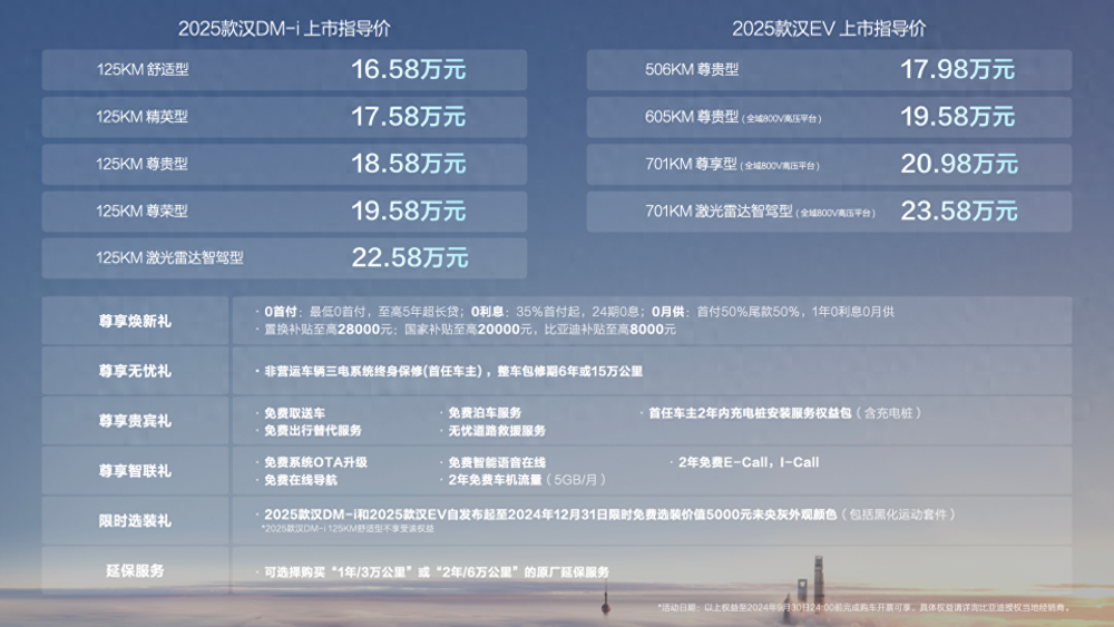 揭秘2025新奧精準(zhǔn)資料免費(fèi)大全第078期，揭秘，2025新奧精準(zhǔn)資料免費(fèi)大全（第078期）