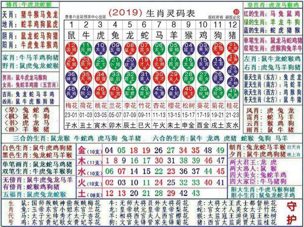 澳門正版資料大全資料生肖卡的奧秘與魅力，澳門正版資料大全，生肖卡的奧秘與魅力