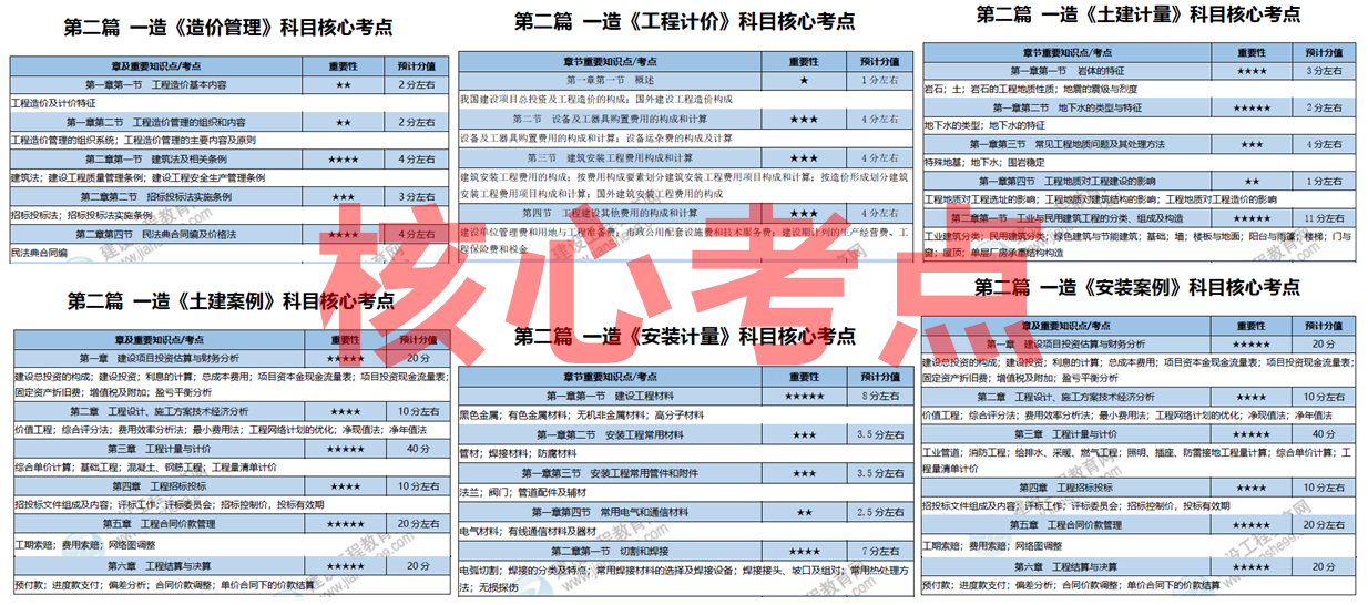 2025全年資料免費(fèi)大全，2025全年資料大放送，免費(fèi)獲取大全