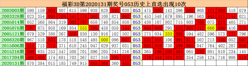 探索4949澳門精準(zhǔn)免費(fèi)大全彩票下載的世界，探索澳門精準(zhǔn)免費(fèi)彩票下載的世界，揭秘4949澳門彩票大全