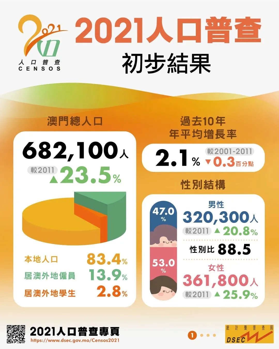 澳門碼統(tǒng)計(jì)器下載，澳門碼統(tǒng)計(jì)器下載指南