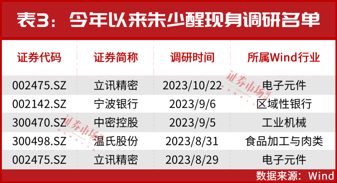 2025新澳精準(zhǔn)資料免費(fèi)提供立，2025新澳精準(zhǔn)資料免費(fèi)分享