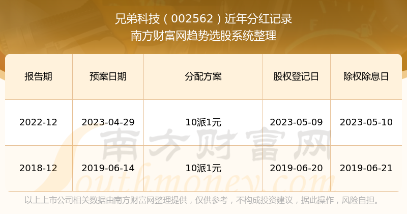 神秘旅人 第2頁