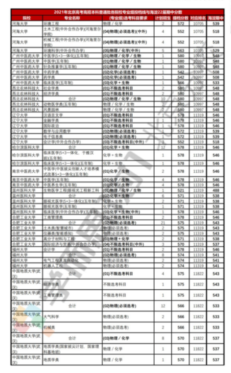澳門開獎(jiǎng)結(jié)果 開獎(jiǎng)記錄表01，澳門開獎(jiǎng)結(jié)果及開獎(jiǎng)記錄表（最新至第01期）