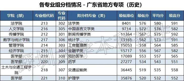 新澳門(mén)2025歷史開(kāi)獎(jiǎng)記錄查詢(xún)表，澳門(mén)歷史開(kāi)獎(jiǎng)記錄查詢(xún)表（截至2025年）