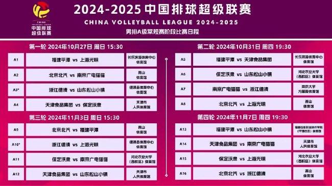 新澳門精準資料期期精準探索，2025年展望與未來預測，澳門未來展望，精準資料的探索與預測，到2025年的展望與未來趨勢分析