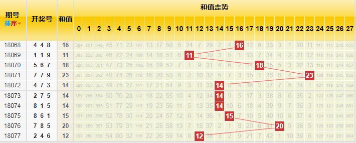 香港二四六開獎結(jié)果揭秘，歷史最快開獎數(shù)據(jù)與免費(fèi)結(jié)果一覽，香港二四六開獎結(jié)果揭秘，歷史最快開獎數(shù)據(jù)與免費(fèi)結(jié)果概覽