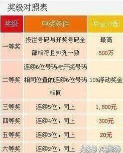 揭秘777777788888888最快開獎的秘密，揭秘最快開獎的秘密，7777777與8888888背后的秘密揭曉