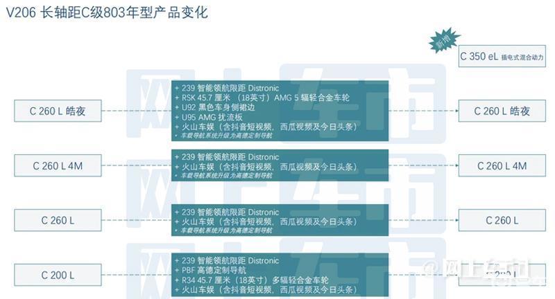 新門內部資料精準大全更新功能介紹，新門內部資料精準大全，最新功能介紹與更新詳解