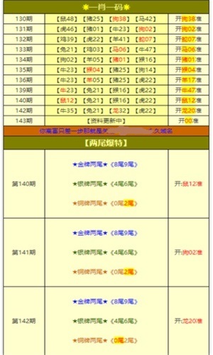 新澳天天開(kāi)獎(jiǎng)資料大全最新54期開(kāi)獎(jiǎng)結(jié)果下載安裝，新澳天天開(kāi)獎(jiǎng)資料大全，最新54期開(kāi)獎(jiǎng)結(jié)果下載及安裝指南