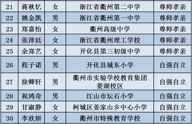 新澳2025正版資料免費(fèi)公開龍門客，一網(wǎng)打盡最新資訊，新澳2025正版資料免費(fèi)公開，最新資訊一網(wǎng)打盡龍門客