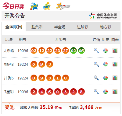 4949澳門今晚開獎(jiǎng)結(jié)果家禽，澳門今晚開獎(jiǎng)結(jié)果揭曉，家禽類號(hào)碼揭曉